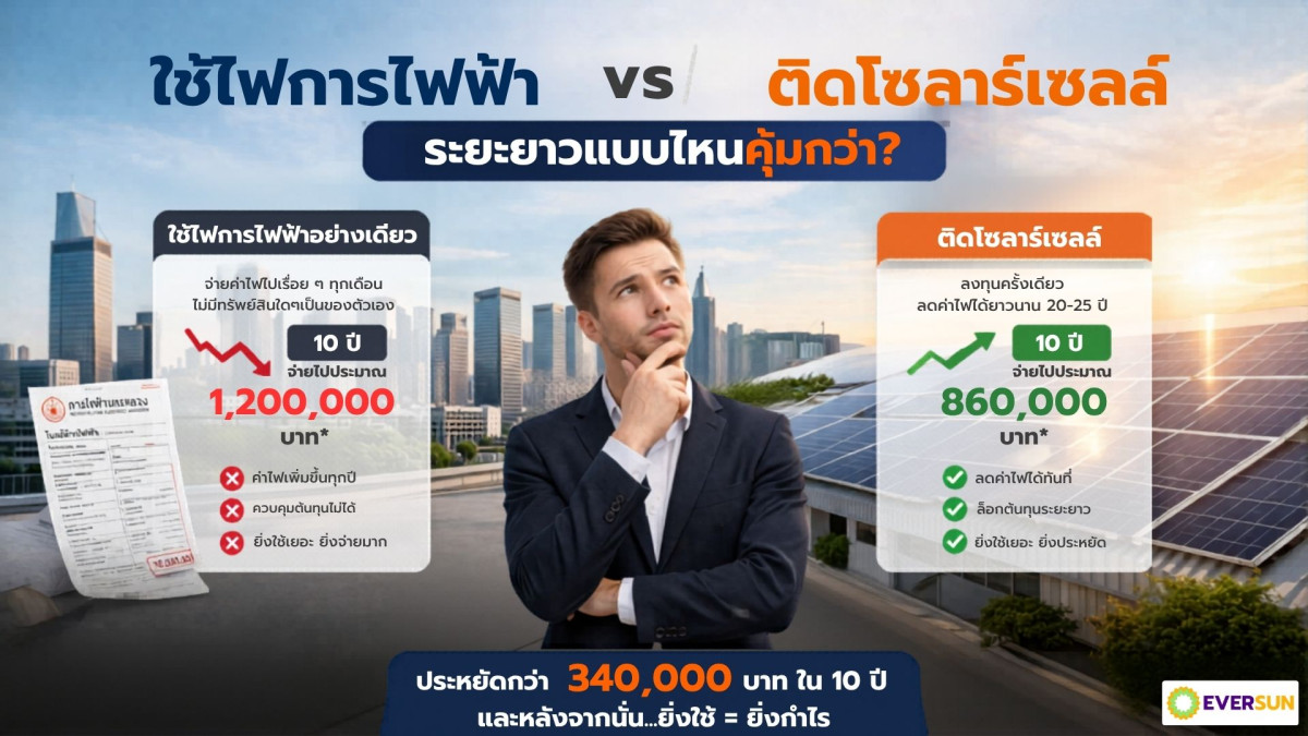 หน้าปก 05 ใช้ไฟจากการไฟฟ้าอย่างเดียว vs ติดโซลาร์เซลล์ แบบไหนคุ้มกว่าในระยะยาว