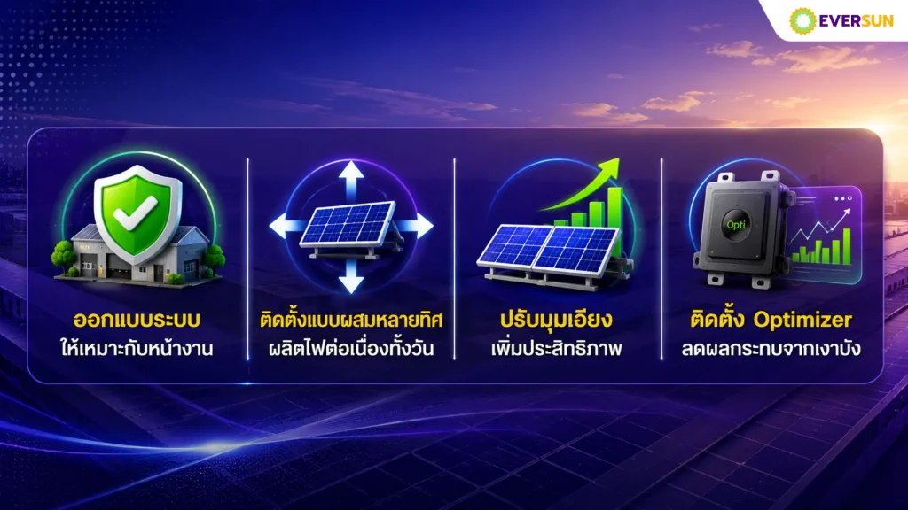 เทคนิคที่ช่วยให้ระบบทำงานได้เต็มประสิทธิภาพ