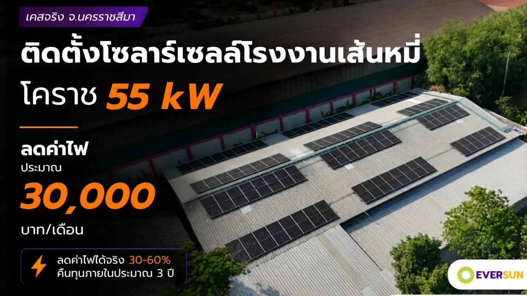 หน้าปก โซลาร์เซลล์โรงงาน โคราช 55 kW ลดค่าไฟ 30000 บาทเดือน (เคสจริง)