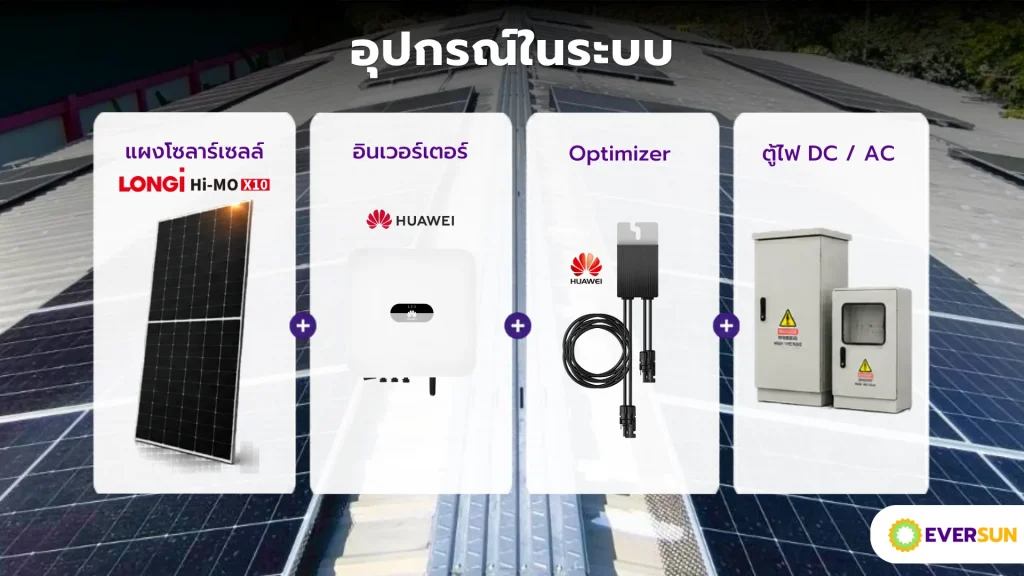 อุปกรณ์ในระบบ