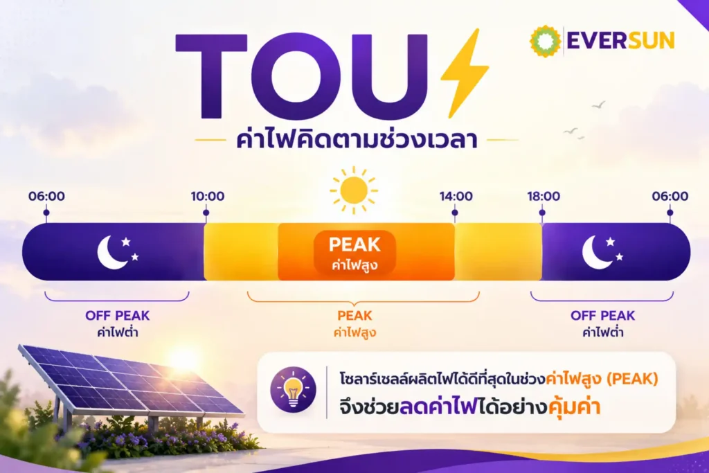 ทำไมค่าไฟ-TOU-ถึงเหมาะกับโซลาร์เซลล์