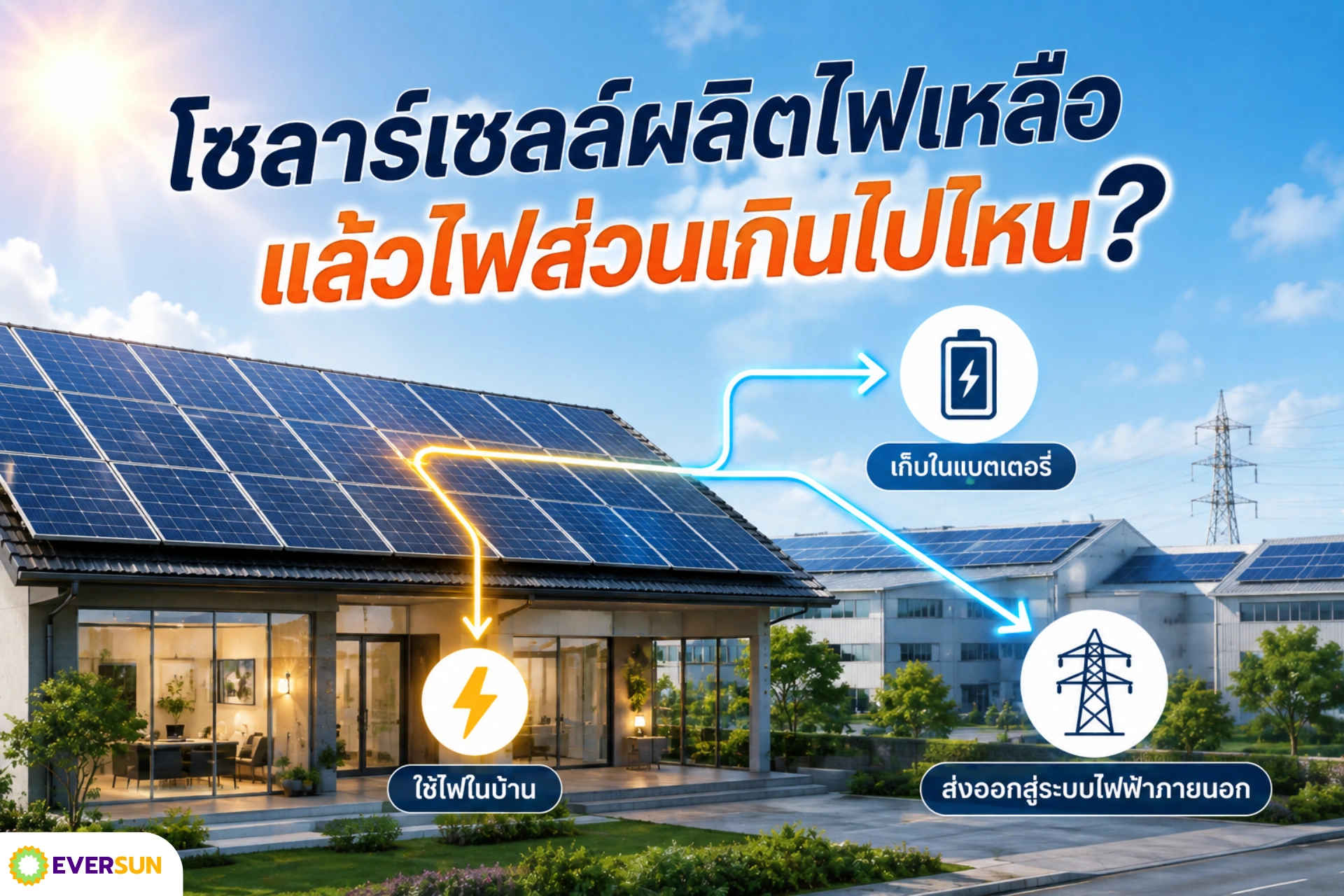หน้าปก โซลาร์เซลล์ผลิตไฟเหลือ แล้วไฟส่วนเกินไปไหน
