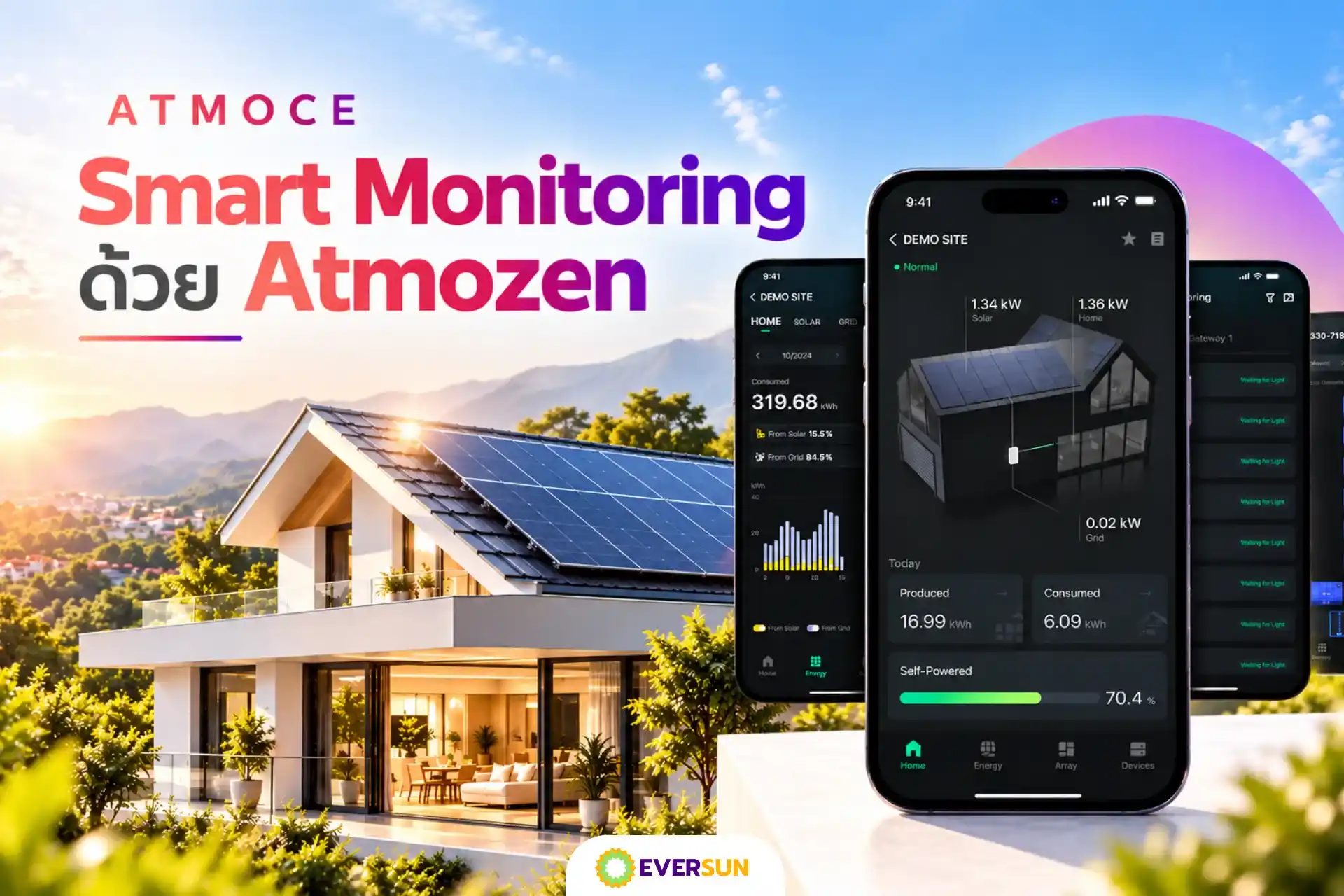 Smart Monitoring ด้วย Atmozen